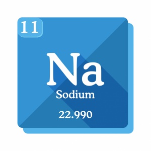 Sodium Silicates